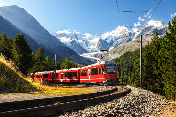 Europe Rail